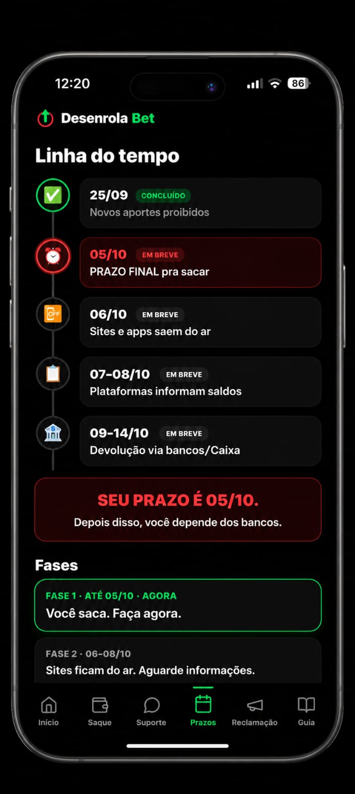 Linha do tempo com todos os prazos
