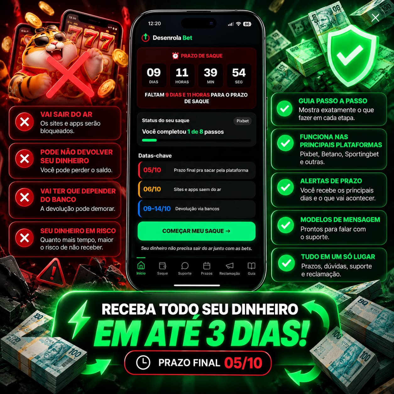 App Saque das Bets: passo a passo de saque, mensagens prontas pro suporte, calendário de prazos, reclamação Procon pronta e o que acontece se você não sacar